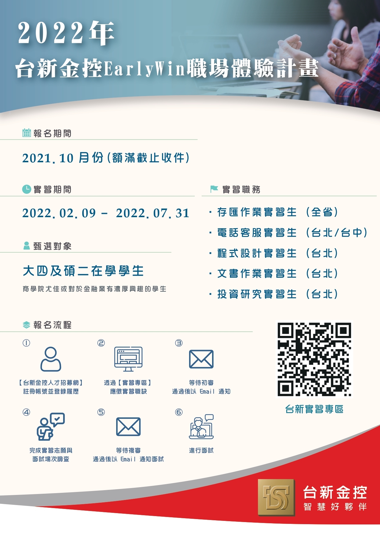 2022台新金控